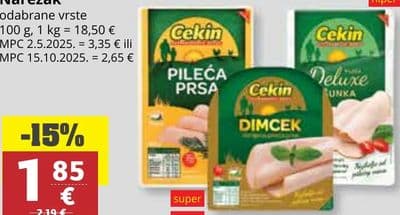 Cekin Cekin Dimček
